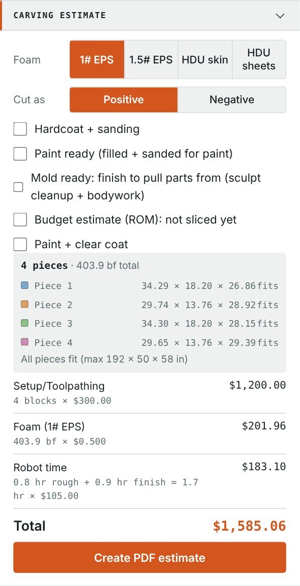 The carving estimate panel: foam choice, positive or negative, finish options and a $1,585.06 total for four pieces.